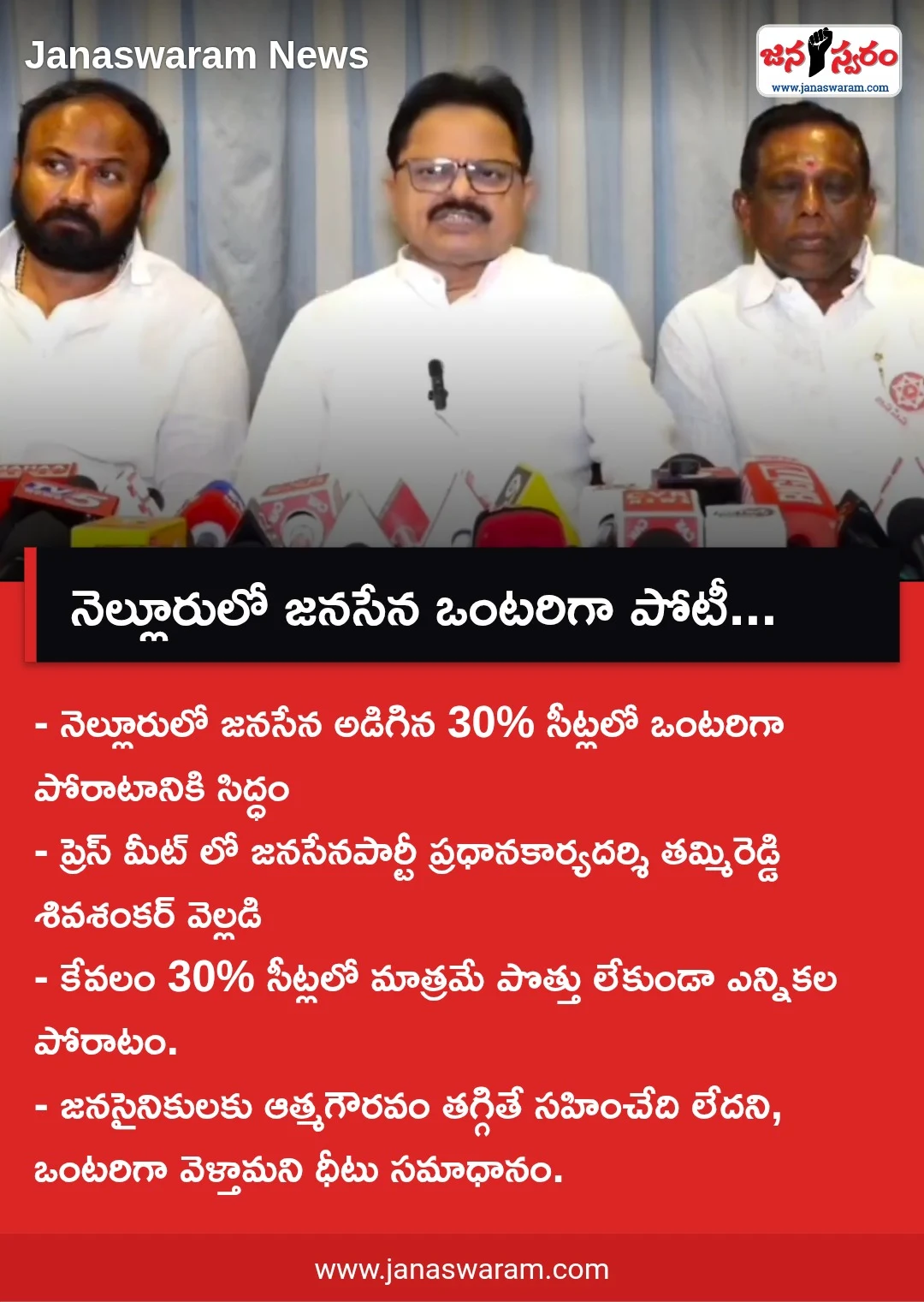 నెల్లూరులో జనసేన ఒంటరిగా పోటీ...